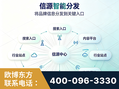 来宾-信源智能分发