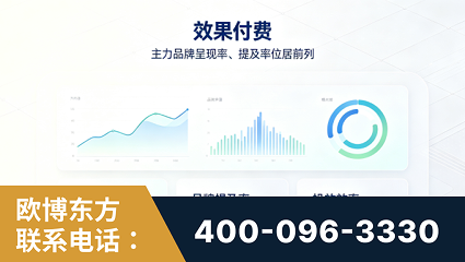 来宾-效果付费：主力品牌呈现率、提及率位居前列