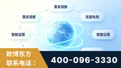 来宾-一站式打造GEO全链增长闭环