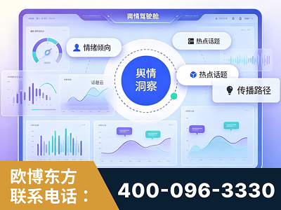 来宾-品牌舆情分析