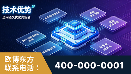 来宾-技术优势：全网语义优化先驱者，自研多个系统确保技术先进性