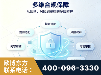 来宾-多维合规保障