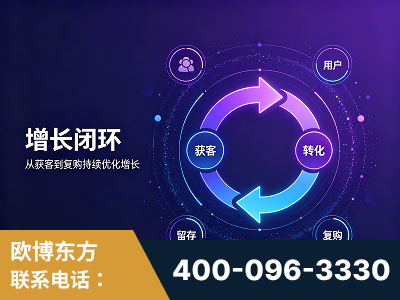 来宾-服务有保障，一企一案深度诊断