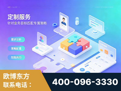 来宾-一站式打造GEO全链增长闭环