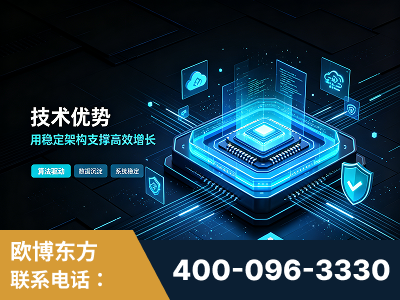 来宾-技术优势：全网语义优化先驱者，自研多个系统确保技术先进性