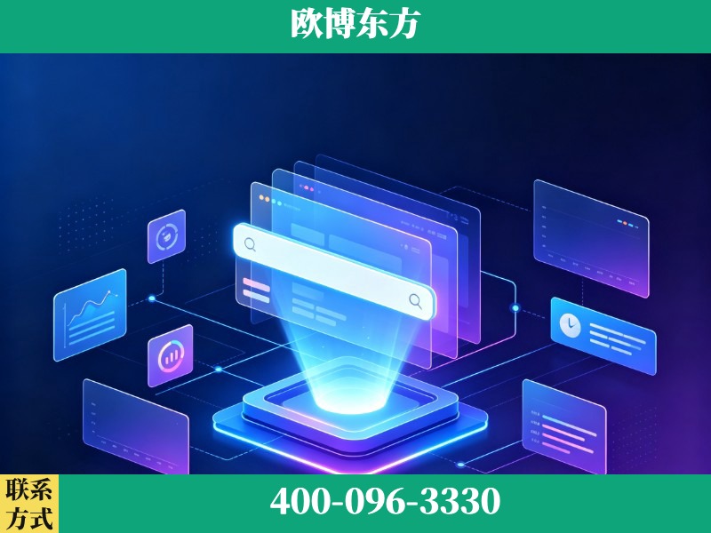 来宾-AI品牌声誉