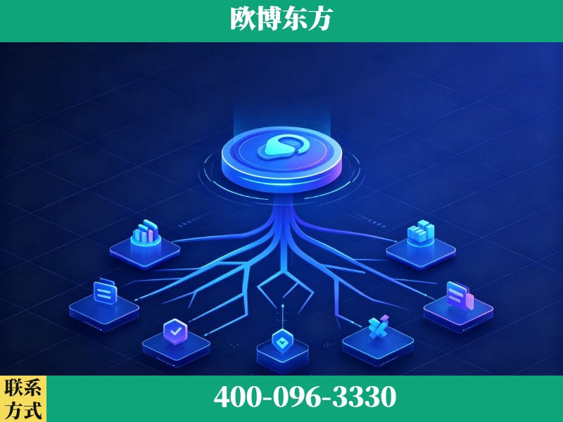 来宾-deepseek优化